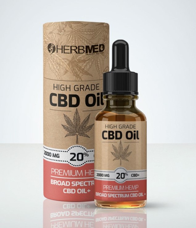 CBD SEO